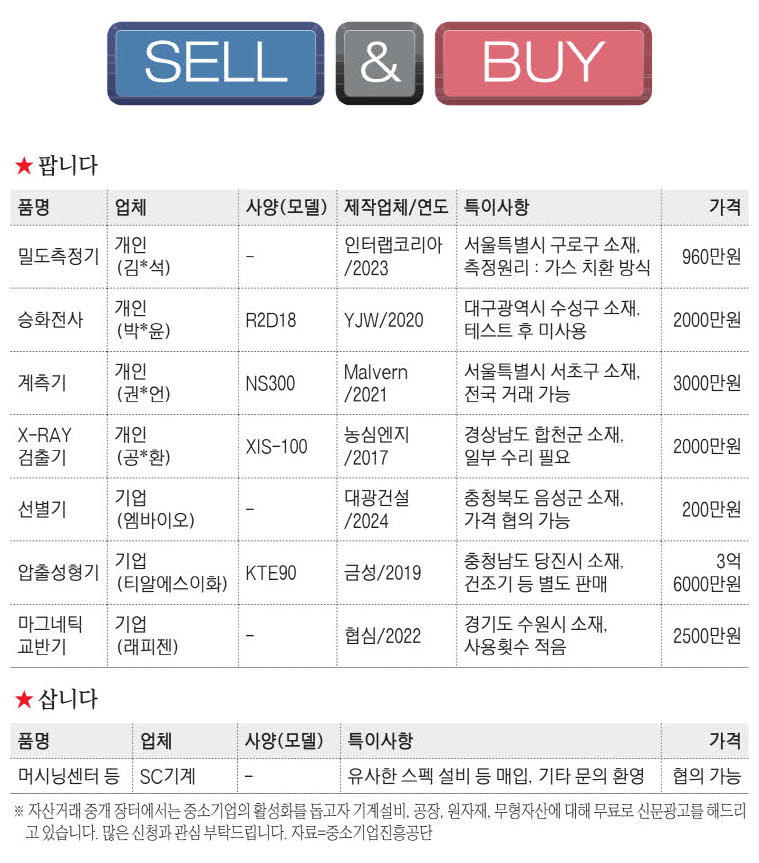 신문