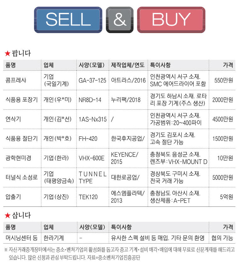 신문