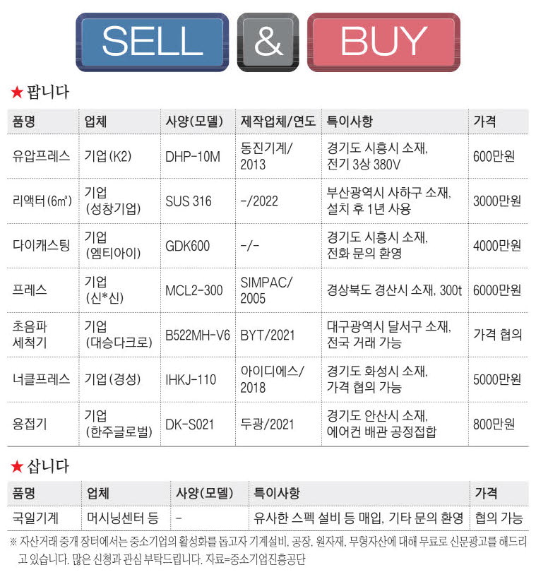 신문