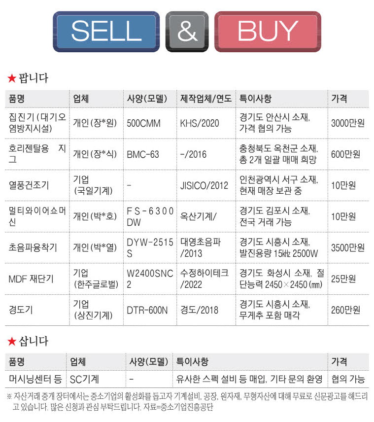 신문
