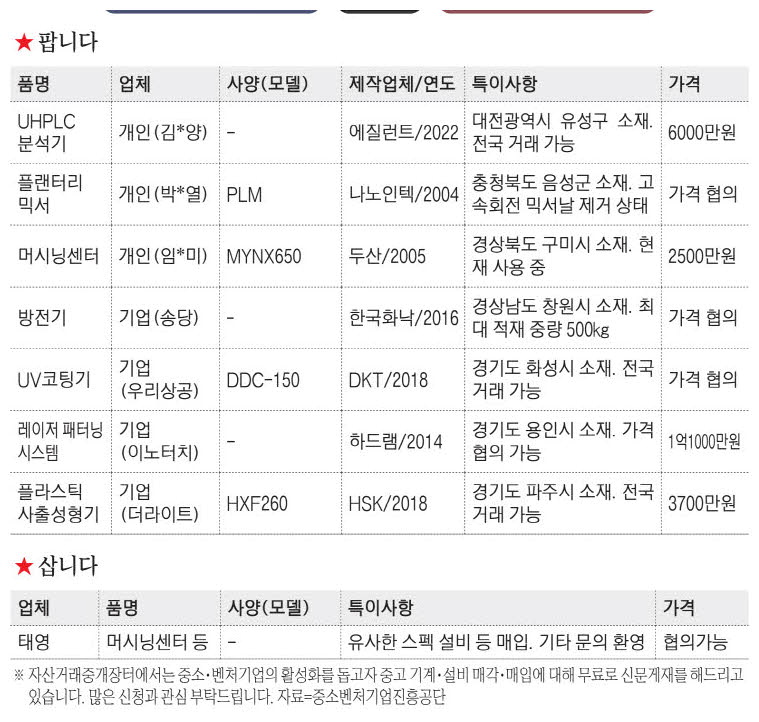 [매일경제] 신문_231227