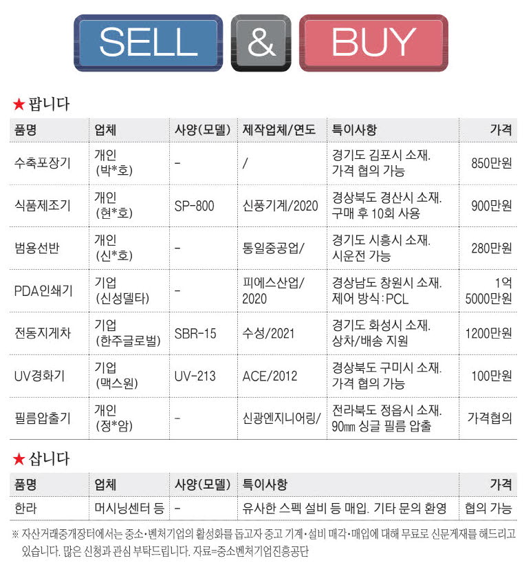 신문