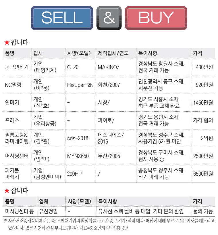 신문