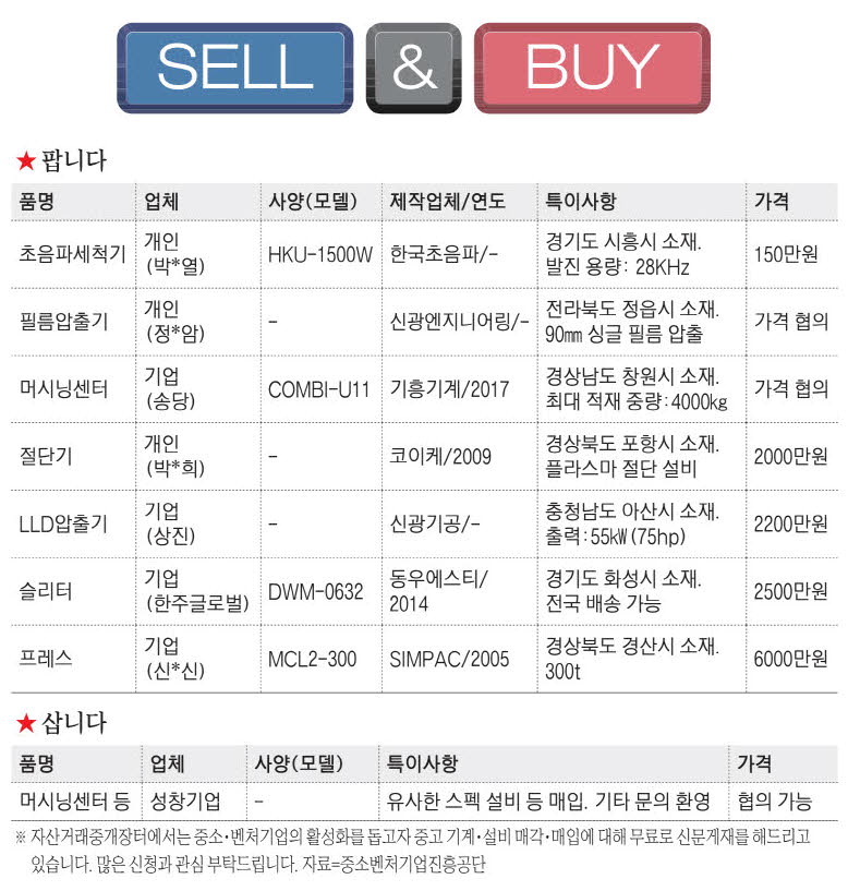 신문