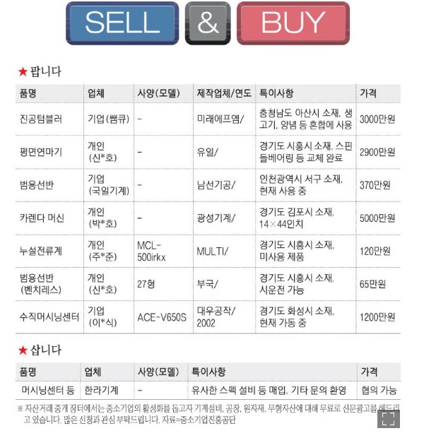 신문