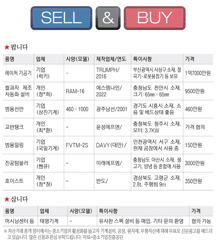 신문