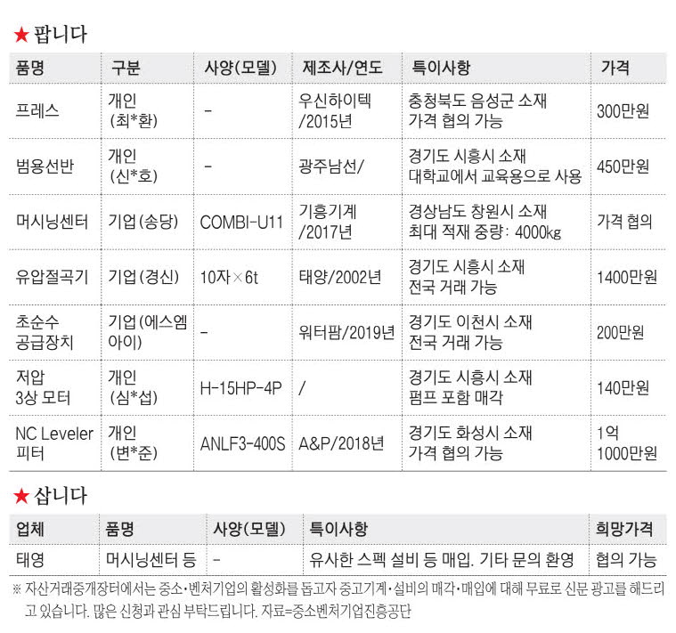 신문
