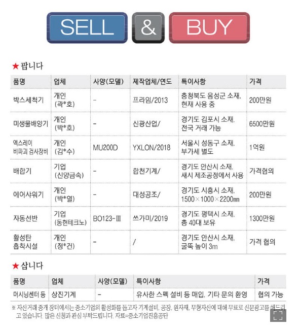 신문