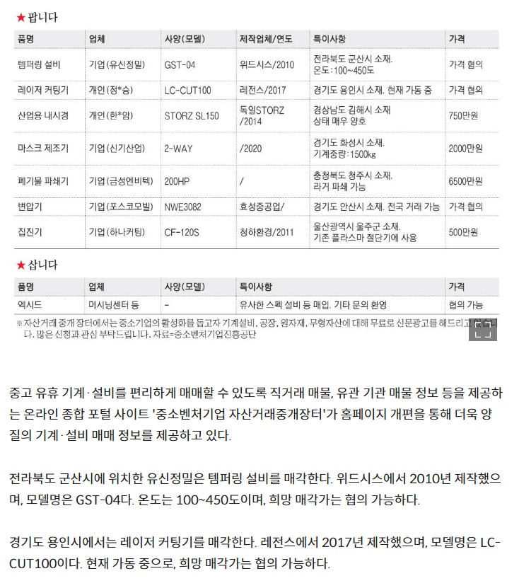 [매일경제] 신문_230717