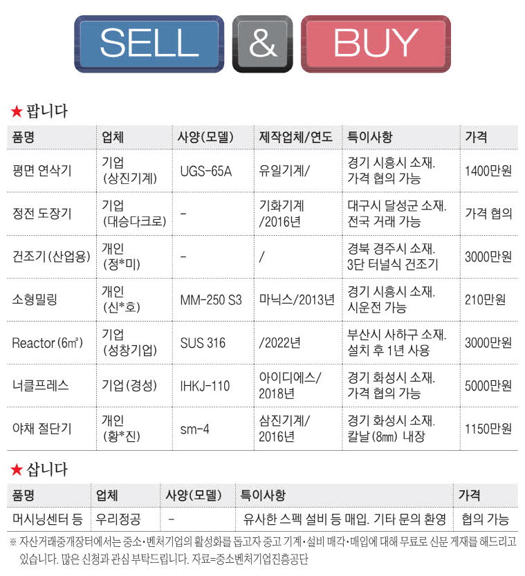 신문