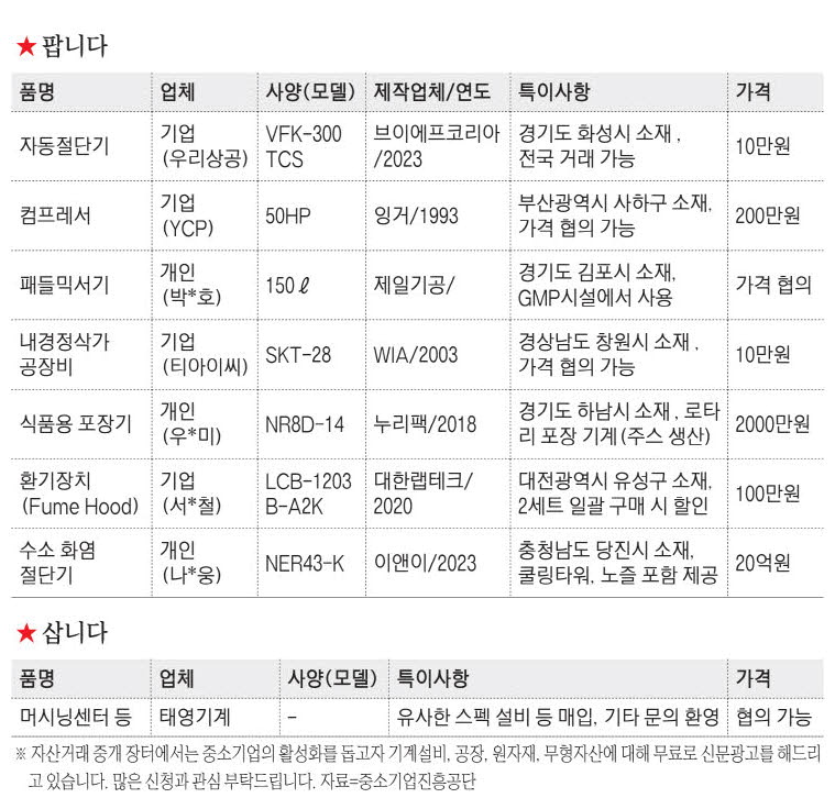 신문