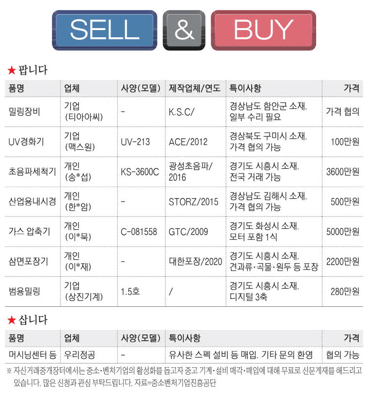 신문