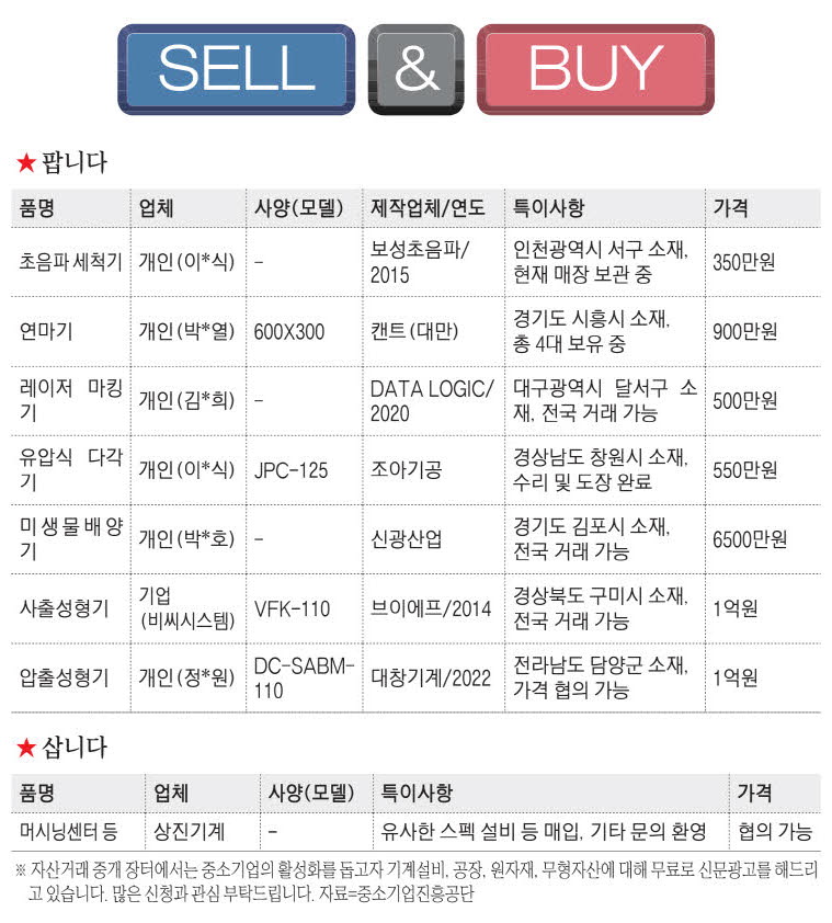 신문