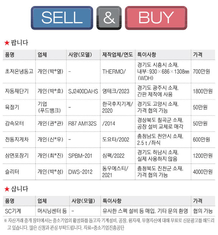 [매일경제] 신문_2026-7-6