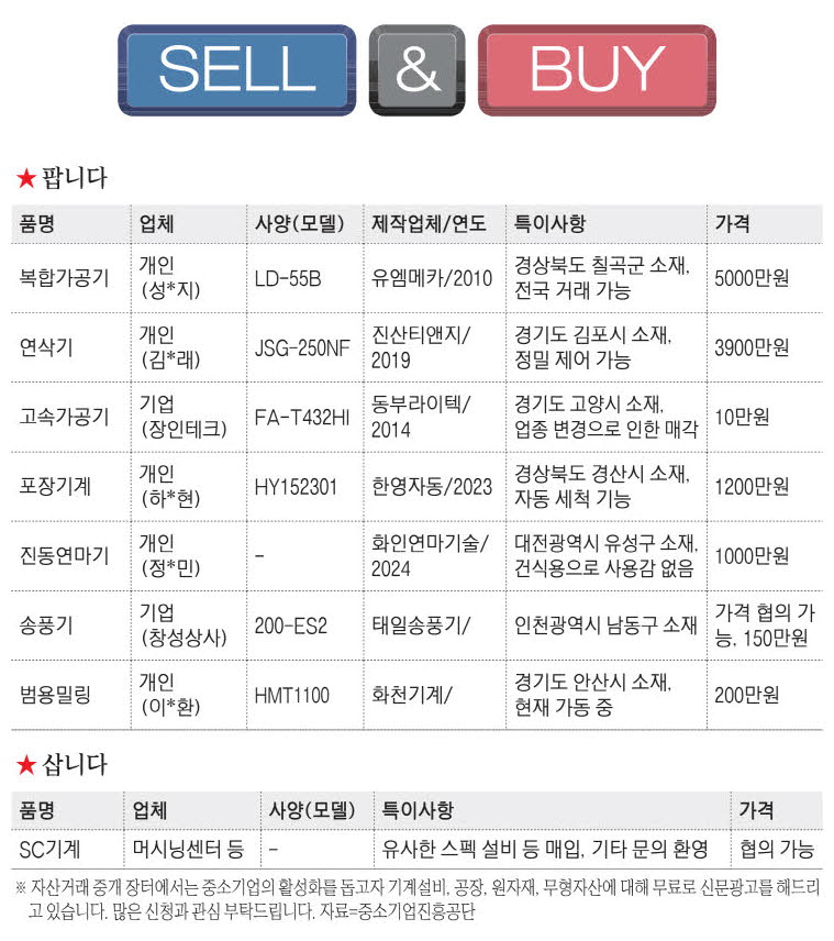 신문