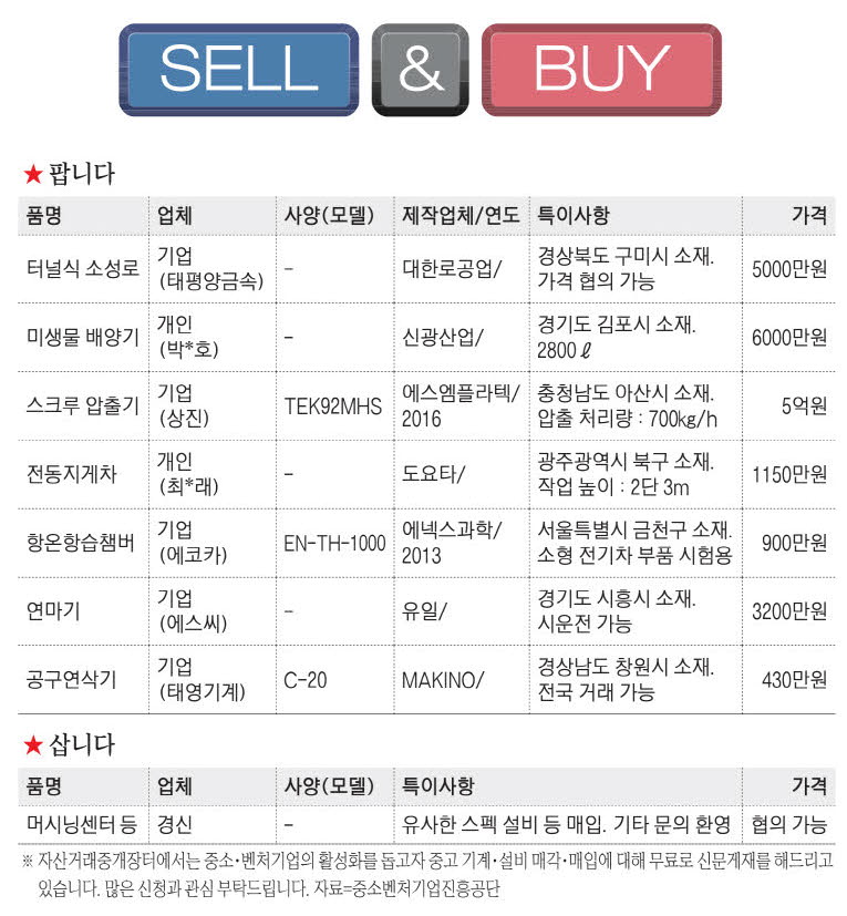 신문