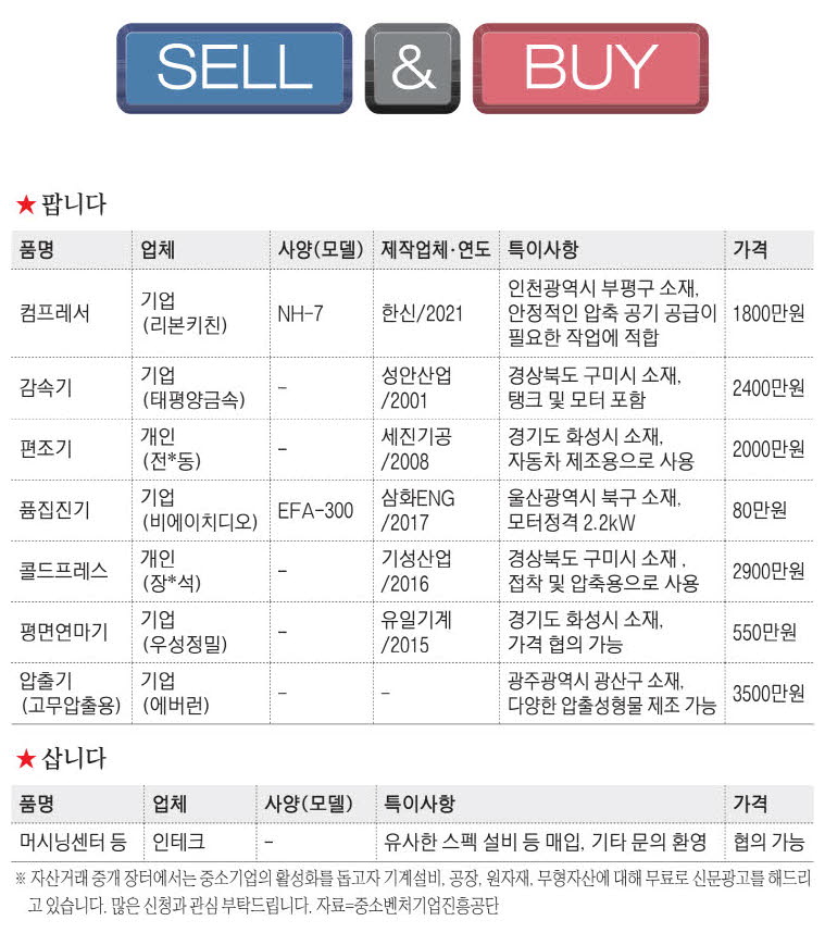 [매일경제] 신문_2026-5-11