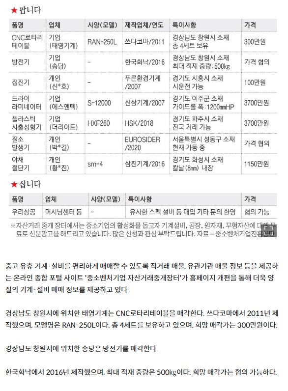 [매일경제] _230815