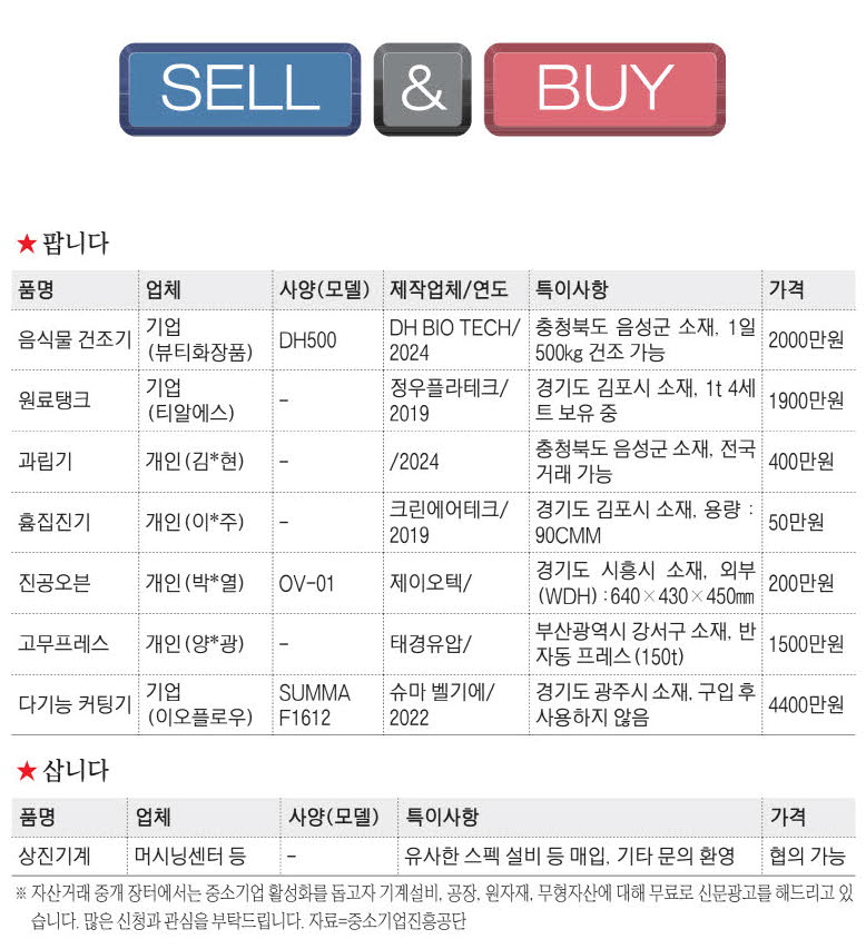 신문