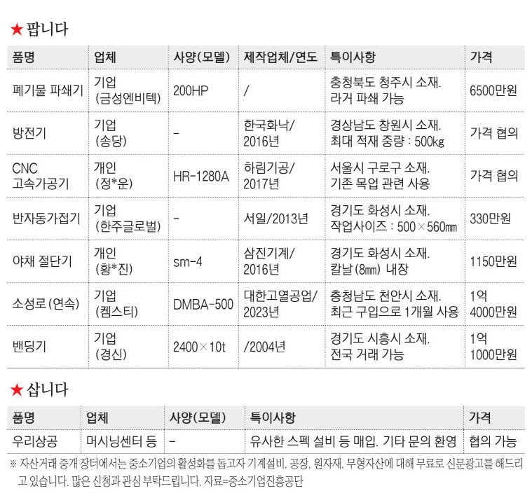 신문