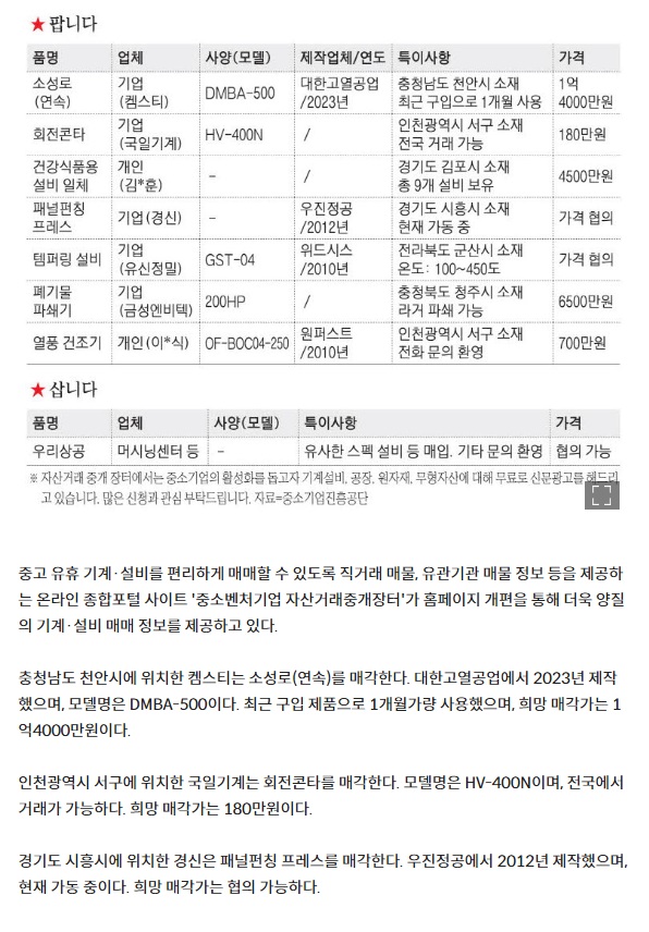 [매일경제] _230903